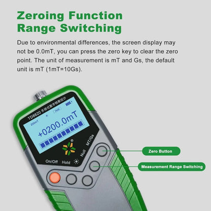 Digital Gauss Meter, 0-2400mT, 1% / 2% / 5% Accuracy Options