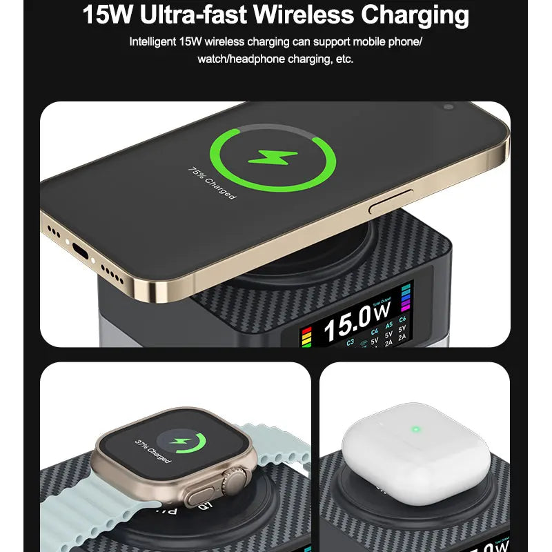 RELIFE 6-port 80W Super Fast Charging Dual PD Fast Charging and Smart USB-A Compatible with a variety of Electronic Devices