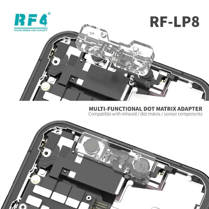 Accesorios de protección para cámaras y Face ID RF4 RF-LP8