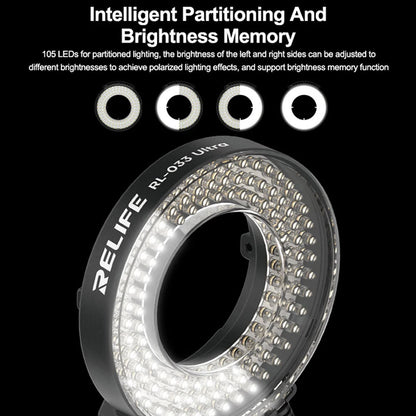 RELIFE RL-033 Ultra Microscope LED Ring Light 105 LEDs USB Powered Adjustable Brightness Partition Control Light Source Tools