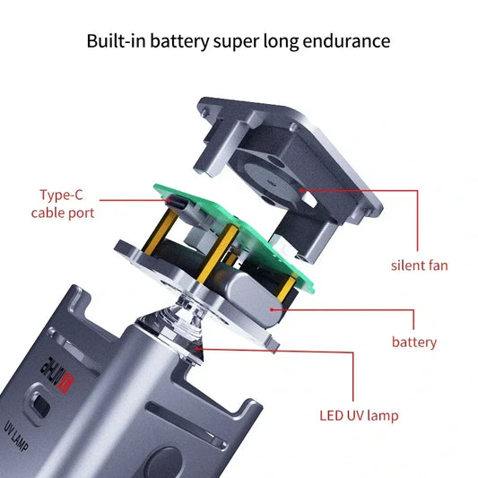 AIXUN AX-UV UV Curing Lamp with Motherboard Cooling Fan