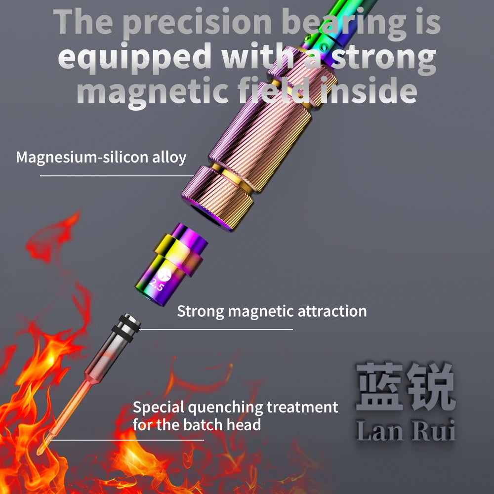 LANRUI M61 Xuanbing S2 Alloy Steel Screwdriver for Phone Tail Internal Screws Disassembly Precision Repair Tool Kit Opening Tool
